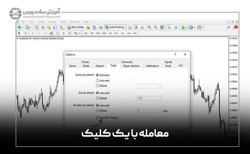 معامله با یک کلیک  2