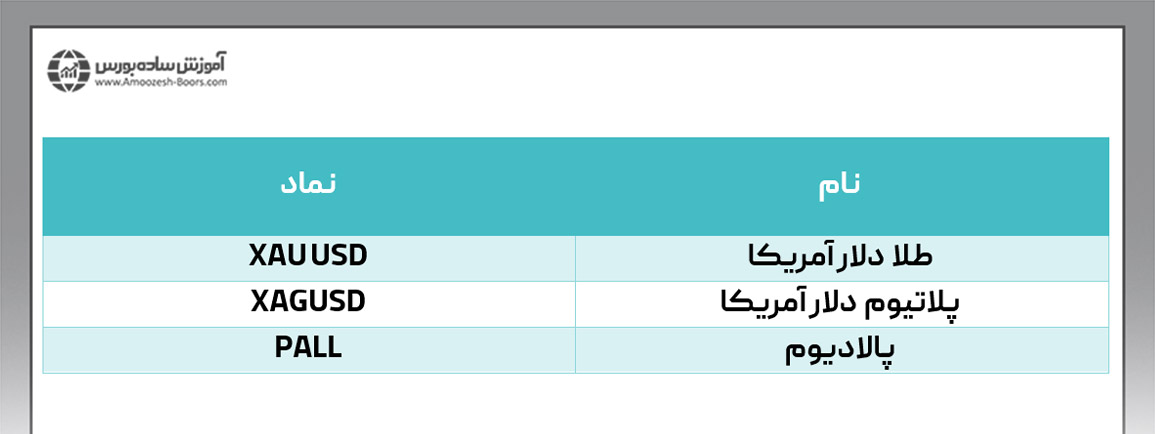 فلزات