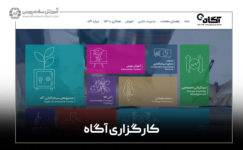 دریافت اعتبار معاملاتی از کارگزاری آگاه