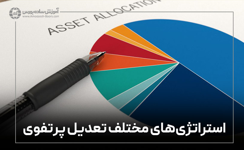 استراتژیهای مختلف تعدیل پرتفوی